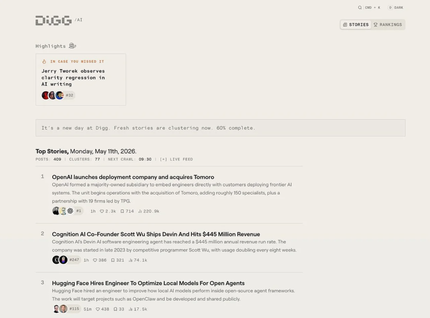 Дигг сунъий интеллект янгиликларини сараловчи платформа сифатида қайтмоқда – Zamin.uz