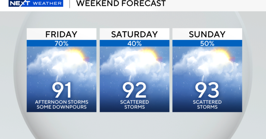 Thunderstorms set to develop across steamy South Florida starting Friday afternoon – CBS News