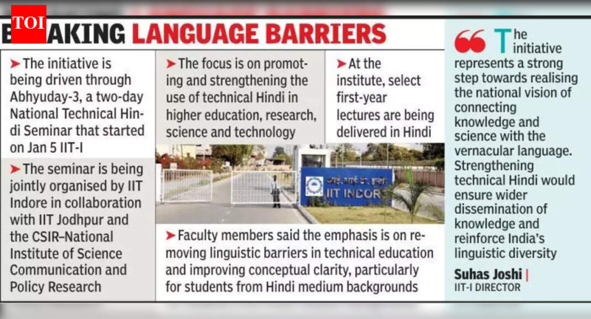 IIT-I bats for Hindi as working language in science & technology education – The Times of India