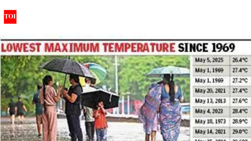 City witnesses coldest May day ever – The Times of India