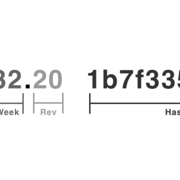 What do Tesla software version numbers mean? – Not a Tesla App