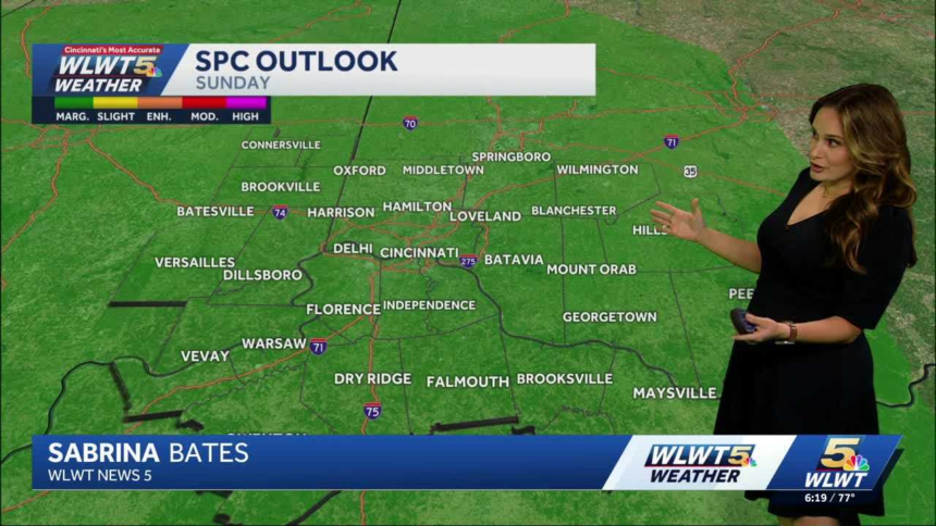 wp-header-logo-1873.png Rain and storm impacts for Father's Day weekend – WLWT