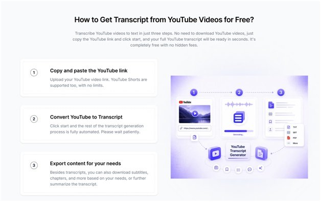 wp-header-logo-2083.png From Video to Valuable Insights: Why You Need a YouTube Transcript Generator and AI Video Summarizer – India CSR