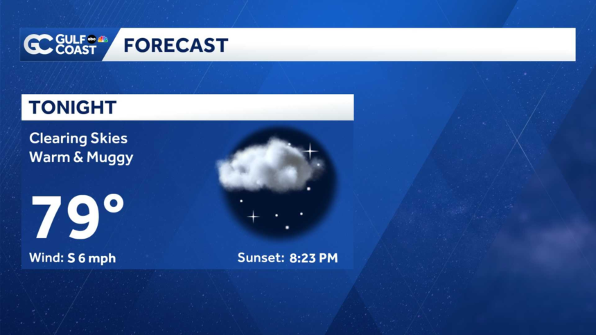 wp-header-logo-520.png A few isolated showers are possible inland; Mostly dry for Gulf Coast metro – Gulf Coast News and Weather