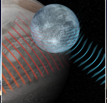 Radar Observations Reveal New Clues about Europa’s Hidden Interior – Sci.News
