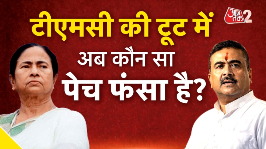TMC संकट: बागी सांसदों का लोकसभा स्पीकर को खत आया सामने, देखें खुलासा – AajTak