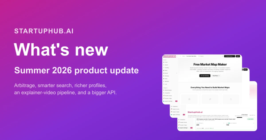 What's New on StartupHub.ai (Summer 2026) – StartupHub.ai