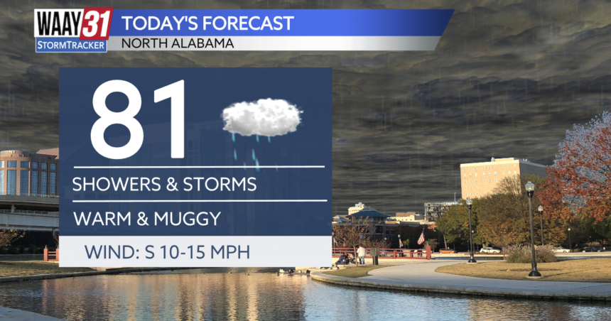 Showers and storms return today – WAAY 31 News